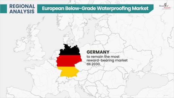 European-Below-Grade-Waterproofing-Market-Regional-Analysis
